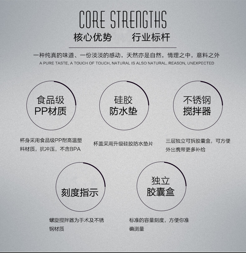 健身水杯蛋白粉摇摇杯带刻度运动杯搅杯拌塑料杯 奶昔杯 chinaFitter 健身女神张0
